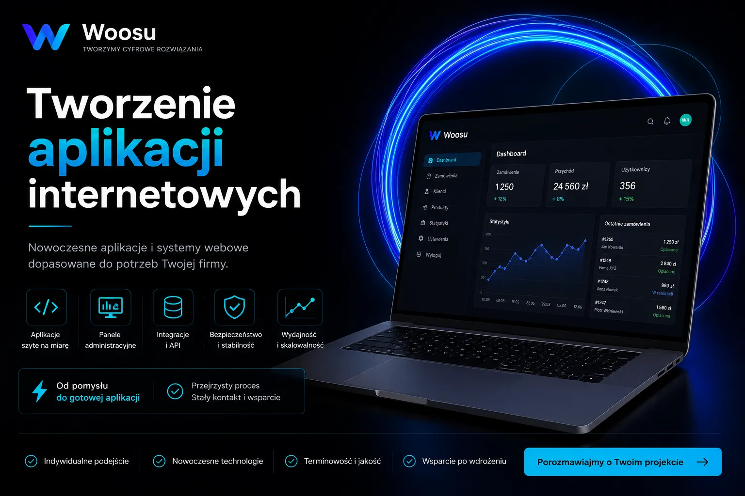 Tworzenie aplikacji internetowych i systemów dla firm